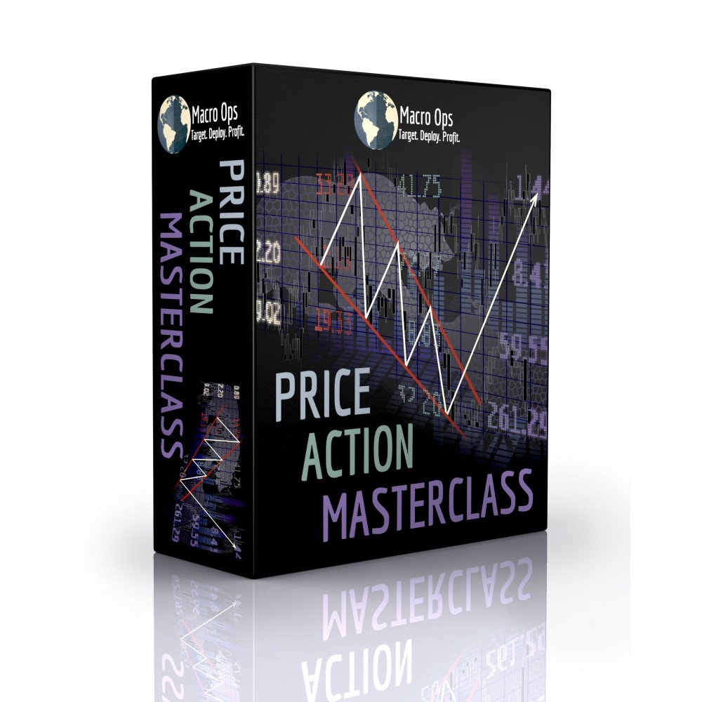 Macro Ops - Price Action Masterclass {1.34GB}